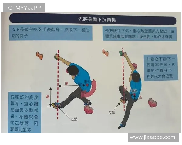 重庆攀岩队的整体压制解析与深度攀岩技巧的探索之旅
